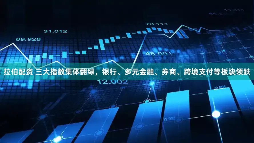 拉伯配资 三大指数集体翻绿，银行、多元金融、券商、跨境支付等板块领跌