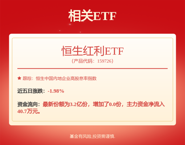 金智股配 深圳贝壳圣都整装上线装修资金存管服务 保障消费者资金安全